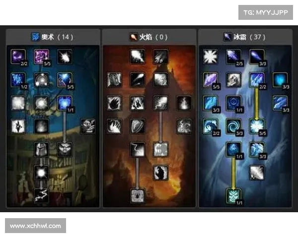 轻松掌握火法师加点与技能提升攻略助你迅速征服游戏世界