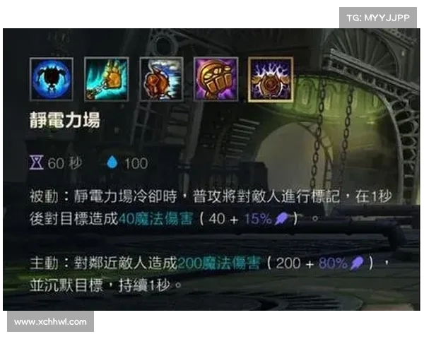 德玛西亚之翼最佳出装技巧解析助你轻松掌控战场