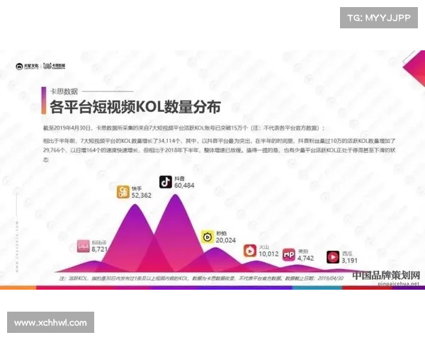 网络游戏创新机制如何塑造玩家社群与互动文化的演变趋势 网络游戏创新机制如何塑造玩家社群与互动文化的演变趋势